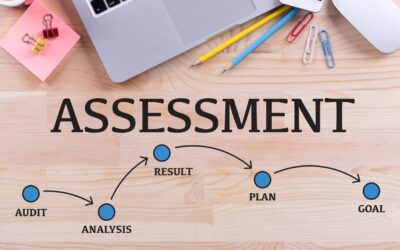 How to Request NDIS Plan Change: A Simple Step-by-Step Guide