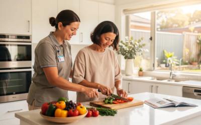 Supported Independent Living Cost Guide (Australia, 2025–2026)